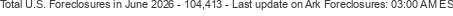 Last Update on Ark foreclosures