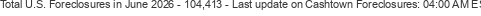 Last Update on Cashtown foreclosures
