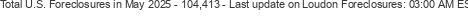 Last Update on Loudon foreclosures