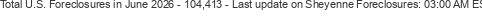 Last Update on Sheyenne foreclosures