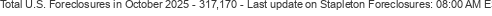 Last Update on Stapleton foreclosures