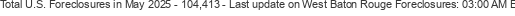 Last Update on West Baton Rouge foreclosures