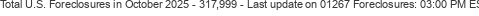 Last Update on 01267 foreclosures