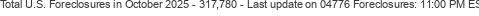 Last Update on 04776 foreclosures