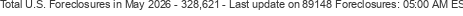Last Update on 89148 foreclosures