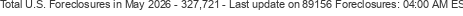 Last Update on 89156 foreclosures