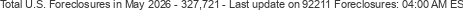 Last Update on 92211 foreclosures