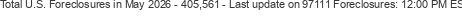 Last Update on 97111 foreclosures